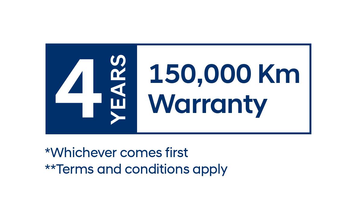 Before Service (~2017)